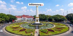 Asal Usul Nama Kota Malang, Fakta Sejarah yang Jarang Diketahui