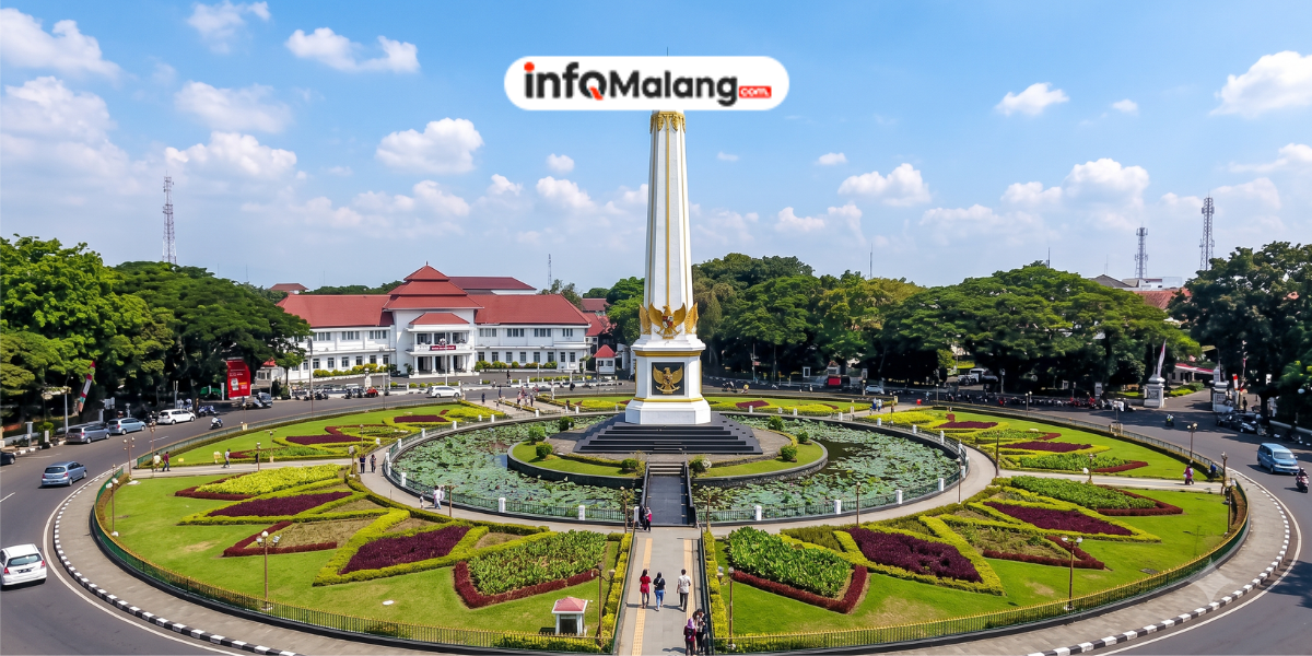 Asal Usul Nama Kota Malang, Fakta Sejarah yang Jarang Diketahui