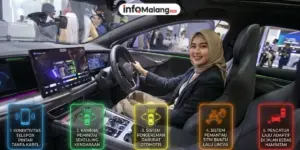 Tips Beli Mobil Cerdas, Kenali 5 Fitur Canggih yang Benar-Benar Kepakai dan Wajib Ada