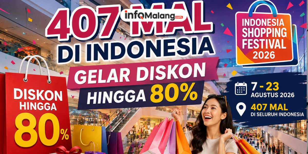 407 Mal di Indonesia Gelar Diskon hingga 80 Persen, Indonesia Shopping Festival 2026 Resmi Digelar