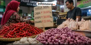 Kenaikan Harga Cabai, Ayam, dan Bawang di Kota Batu Jadi Sorotan, Ini Faktornya