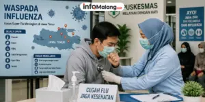Kasus Super Flu Meningkat di Jatim, Dinas Kesehatan Kota Malang Perketat Pengawasan