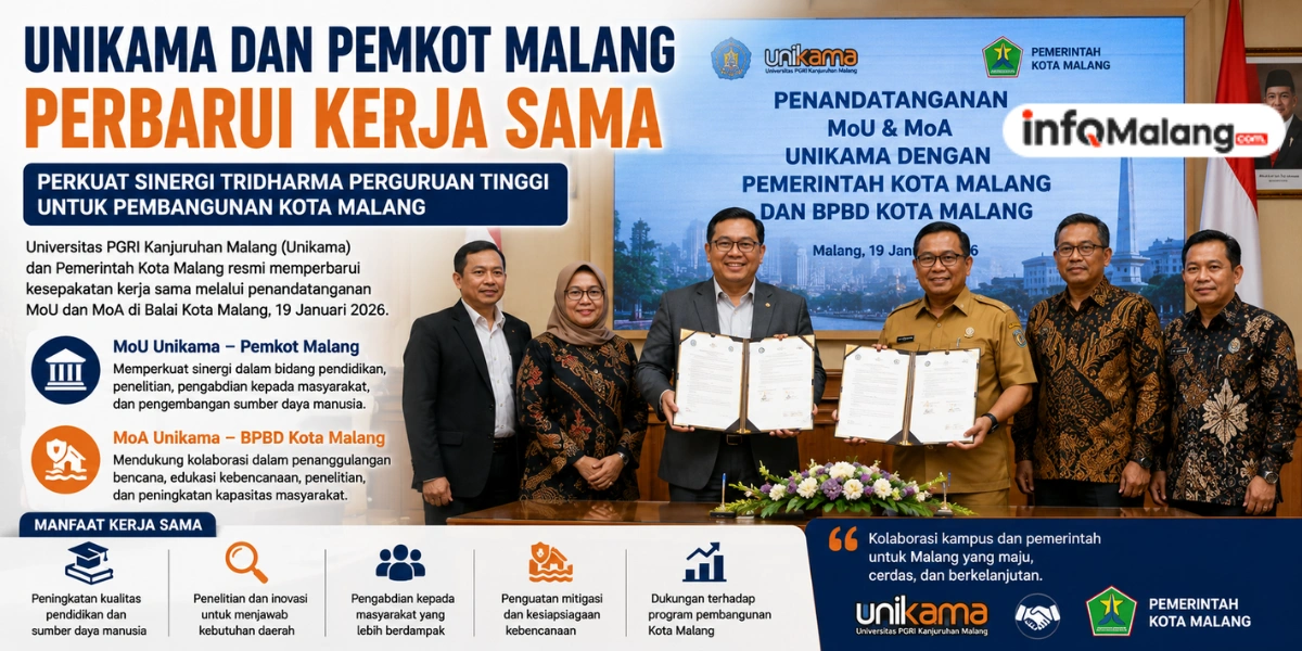 Unikama dan Pemkot Malang Perbarui Kerja Sama untuk Perkuat Kontribusi Pendidikan