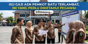 Isu Gaji ASN Pemkot Batu Terlambat, Ini yang Perlu Diketahui Pegawai