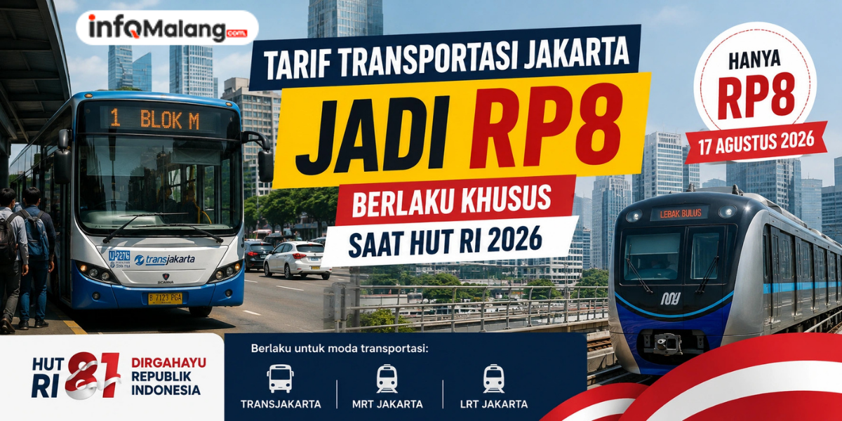 Tarif Transportasi Jakarta Jadi Rp8, Berlaku Khusus Saat HUT RI 2026