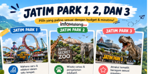 Update Harga Tiket Jatim Park 1 2 3, Mana yang Paling Sesuai dengan Budget?