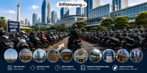 Bikin Kantong Jebol, Ini 10 Tempat Parkir Motor Termahal di Jakarta