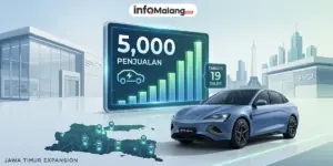 Ekspansi Agresif Pasar Jatim, BYD Bidik 19 Diler Resmi Usai Cetak 5.000 Penjualan