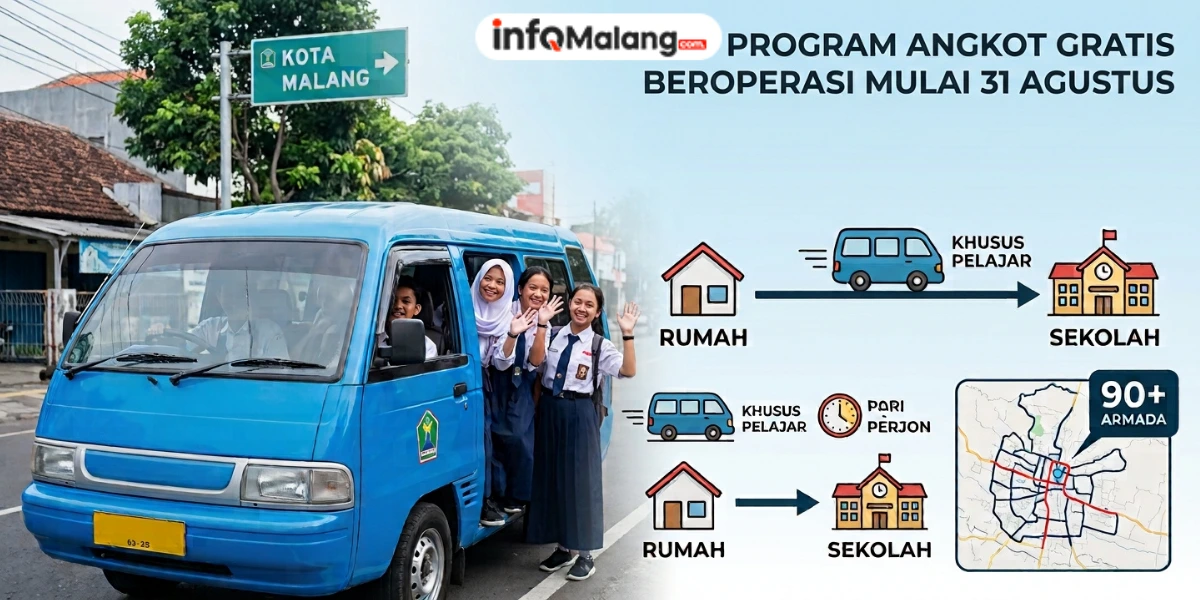 Kabar Gembira Pelajar Kota Malang Program Angkot Gratis Dipastikan Beroperasi Mulai 31 Agustus