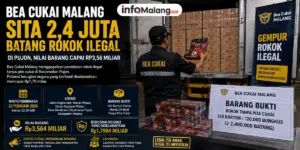 Bea Cukai Malang Sita 2,4 Juta Batang Rokok Ilegal di Pujon