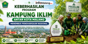 Keberhasilan Program Kampung Iklim Antar Kota Malang Menembus Penghargaan Nasional