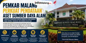 Pemkab Malang Perkuat Pendataan Aset Sumber Daya Alam untuk Mendukung Pengelolaan Daerah