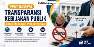 Pentingnya Transparansi Kebijakan Publik untuk Mencegah Praktik Korupsi