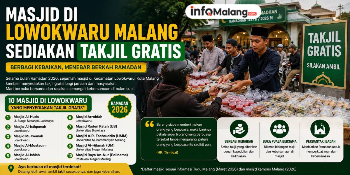 Masjid di Lowokwaru Malang Sediakan Takjil Gratis, Jadi Pilihan Berbuka Ramadan
