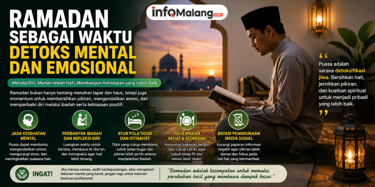 Ramadan sebagai Waktu Detoks Mental dan Emosional untuk Menata Diri