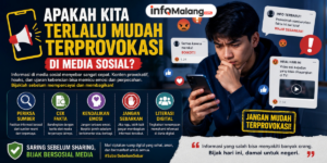 Apakah Kita Terlalu Mudah Terprovokasi di Media Sosial?