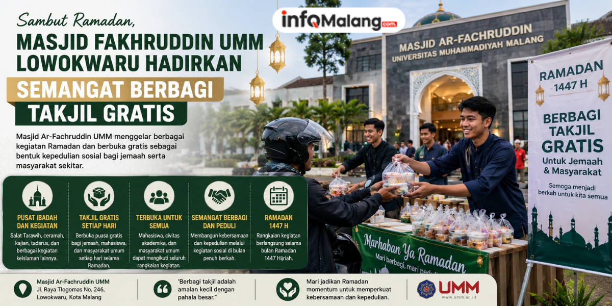 Sambut Ramadan, Masjid Fakhruddin UMM Lowokwaru Hadirkan Semangat Berbagi Takjil Gratis