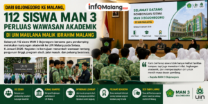 Dari Bojonegoro ke Malang, 112 Siswa MAN 3 Perluas Wawasan Akademik di UIN Malang