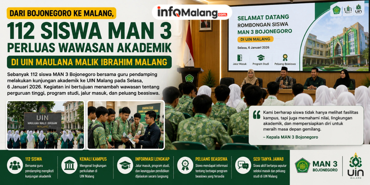 Dari Bojonegoro ke Malang, 112 Siswa MAN 3 Perluas Wawasan Akademik di UIN Malang