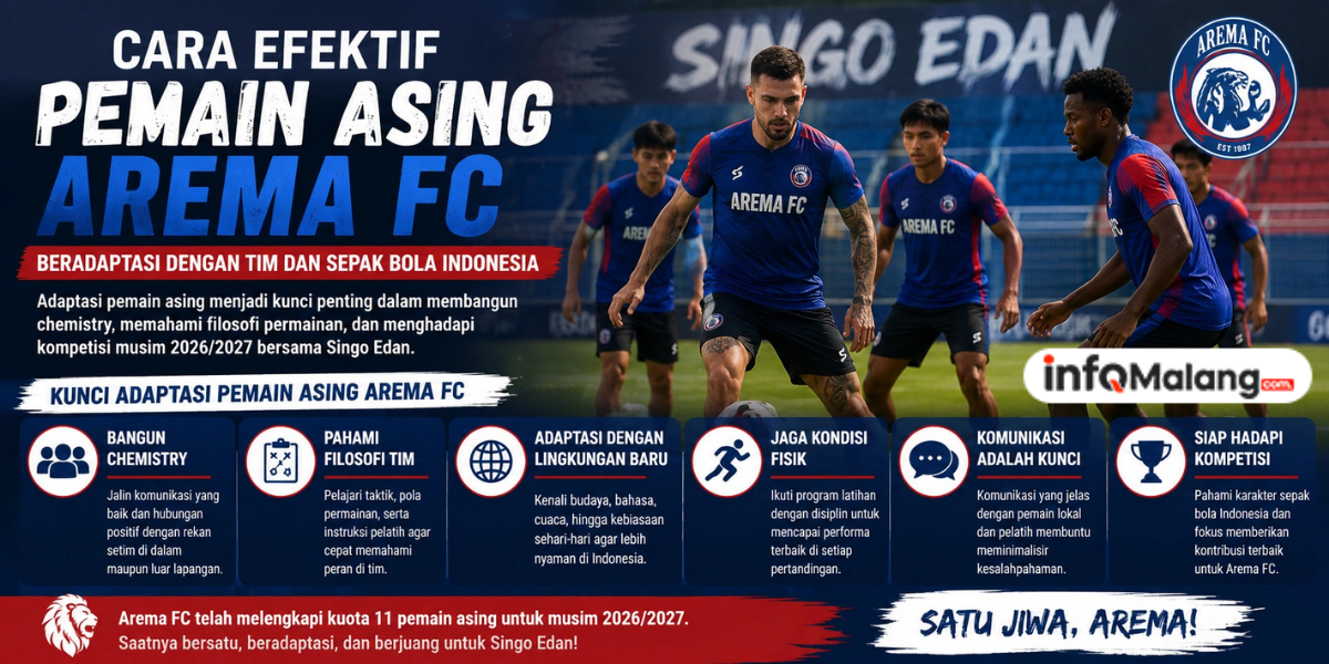 Cara Efektif Pemain Asing Arema FC Beradaptasi dengan Tim dan Sepak Bola Indonesia