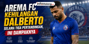 Arema FC Kehilangan Dalberto Selama Tiga Pertandingan, Ini Dampaknya