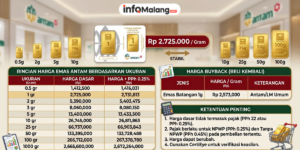 Harga Emas Antam Hari Ini Stabil di Rp2,725 Juta, Cek Rinciannya