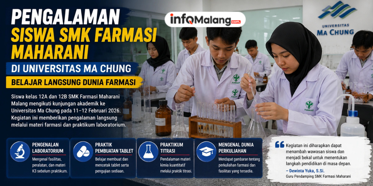 Pengalaman Siswa SMK Farmasi Maharani di Universitas Ma Chung, Belajar Langsung Dunia Farmasi