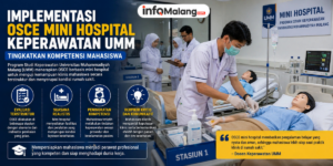 Implementasi OSCE Mini Hospital UMM Tingkatkan Kompetensi Mahasiswa Keperawatan