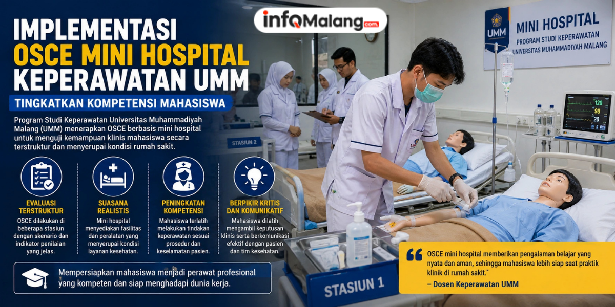 Implementasi OSCE Mini Hospital UMM Tingkatkan Kompetensi Mahasiswa Keperawatan