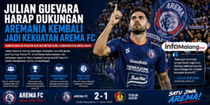 Julian Guevara Harap Dukungan Aremania Kembali Jadi Kekuatan Arema FC