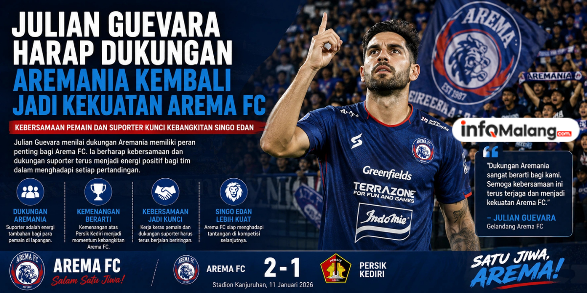 Julian Guevara Harap Dukungan Aremania Kembali Jadi Kekuatan Arema FC