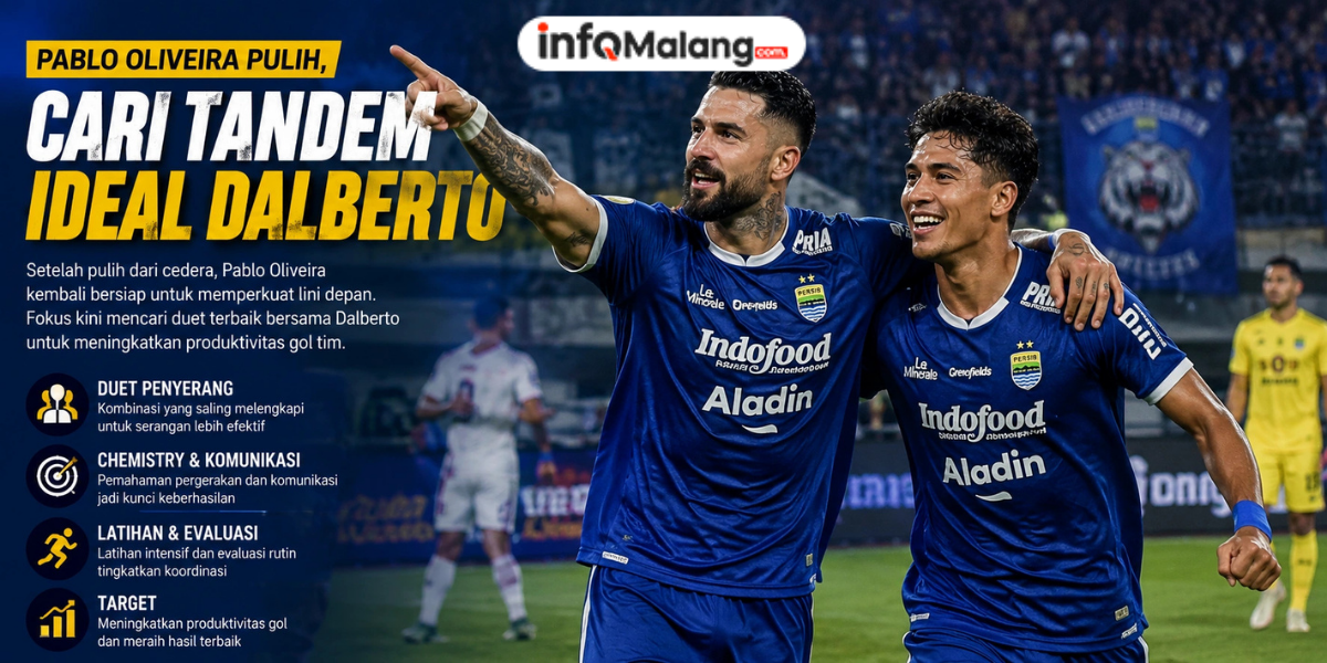 Duet Penyerang Jadi Kunci Produktivitas Lini Depan Tim