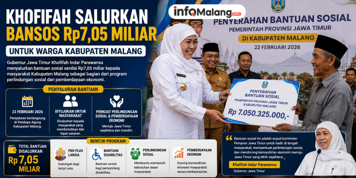 Khofifah Salurkan Bansos Rp7,05 Miliar untuk Warga Kabupaten Malang