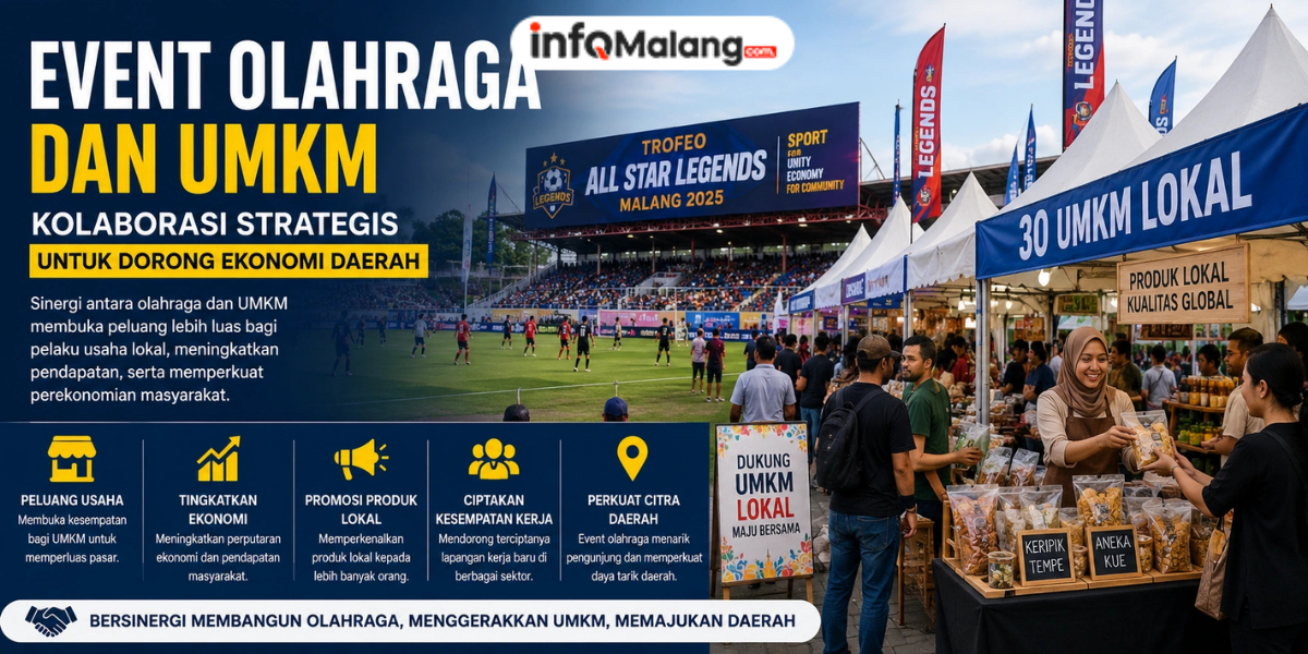 Event Olahraga dan UMKM Menjadi Kolaborasi Strategis untuk Mendorong Pertumbuhan Ekonomi Daerah