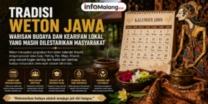 Tradisi Weton Jawa Masih Dilestarikan sebagai Bagian dari Warisan Budaya dan Kearifan Lokal Masyarakat