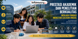 Prestasi Akademik Mahasiswa dan Penelitian Berkualitas Menjadi Fondasi Mencetak Lulusan Unggul yang Siap Menghadapi Tantangan Masa Depan