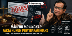 Mahfud MD Ungkap Fakta Hukum Penyebaran Hoaks yang Perlu Dipahami Masyarakat
