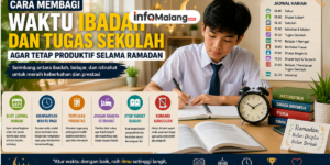 Cara Membagi Waktu Ibadah dan Tugas Sekolah agar Tetap Produktif Selama Ramadan