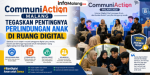 CommuniAction Malang Tegaskan Pentingnya Perlindungan Anak di Ruang Digital