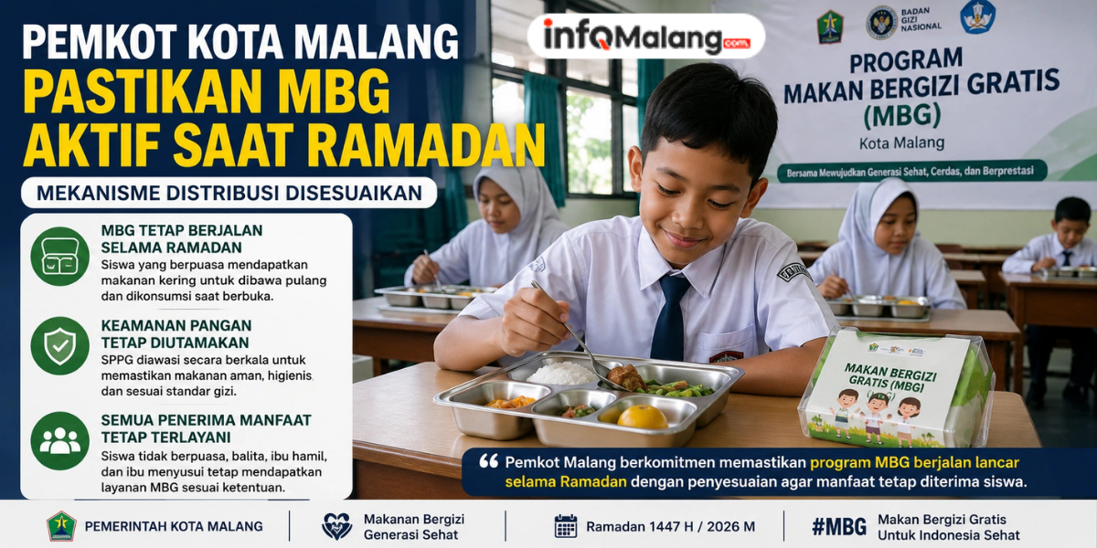 Pemkot Kota Malang Pastikan MBG Aktif Saat Ramadan, Mekanisme Distribusi Disesuaikan
