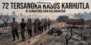 Bareskrim Jerat 72 Tersangka Kasus Karhutla di Sumatera dan Kalimantan