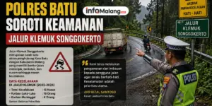 Rawan Kecelakaan, Polres Batu Soroti Keamanan Jalur Klemuk Songgokerto