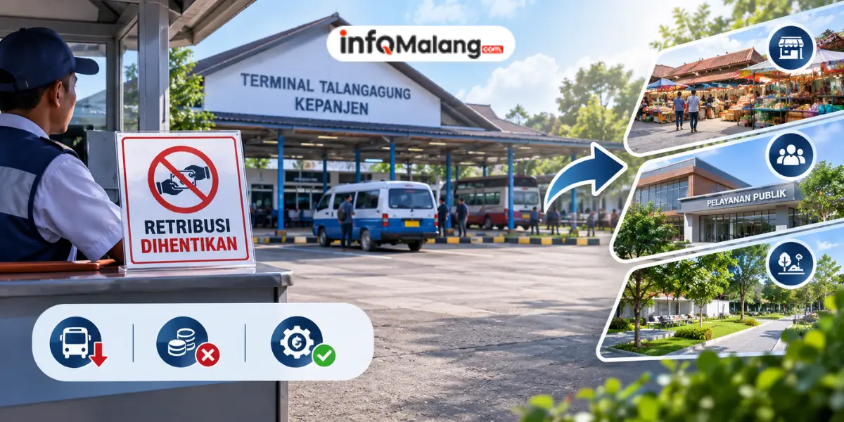 Setoran Retribusi Dihentikan! Ini Alasan Utama Pengalihan Fungsi Terminal Talangagung Kepanjen