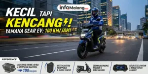 Kecil Tapi Kencang! Motor Listrik Yamaha GEAR EV Siap Ngacir 100 Km/jam