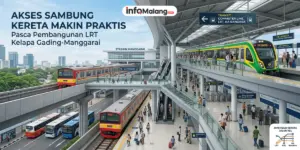 Pasca Pembangunan LRT Kelapa Gading-Manggarai, Akses Sambung Kereta Makin Praktis