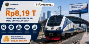 Kemenhub Siapkan Rp8,19 T demi Layanan Kereta Api yang Optimal di 2027