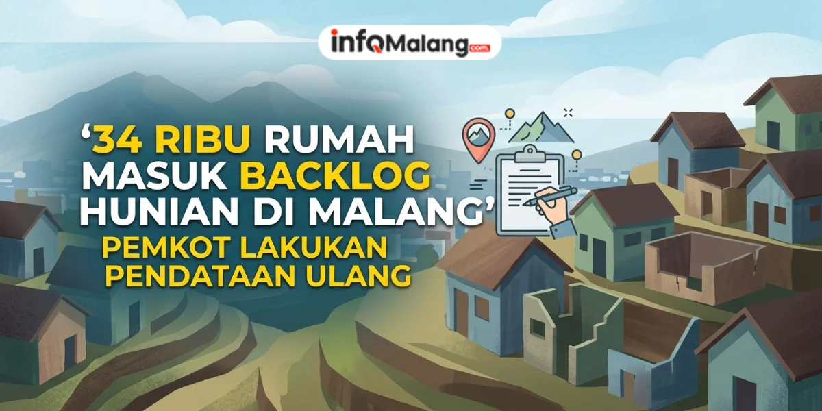 34 Ribu Rumah Masuk Backlog Hunian di Malang, Pemkot Lakukan Pendataan Ulang